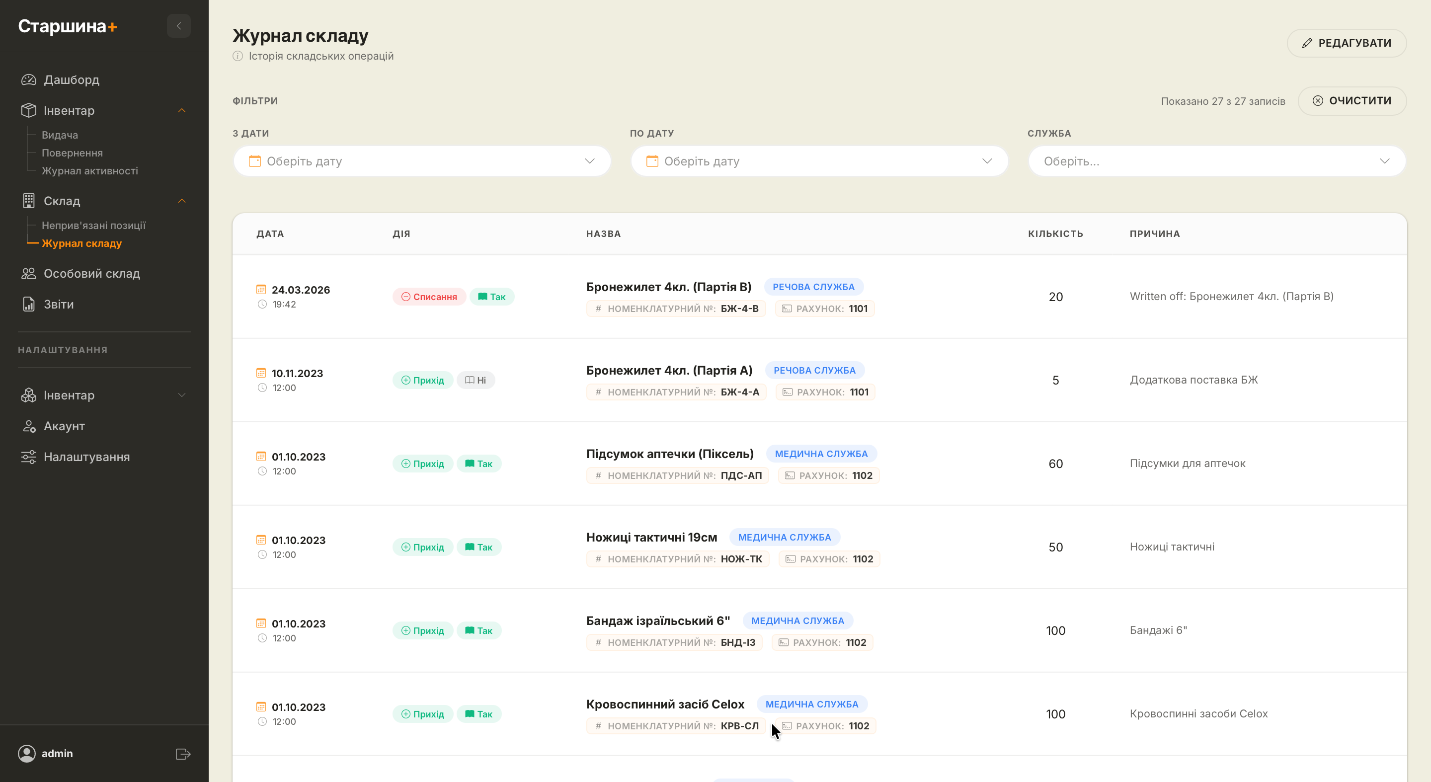 Журнал складу